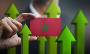 loi de finances 2025 Maroc
