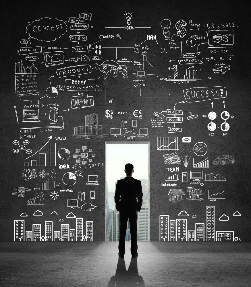 projet entrepreneurial Maroc