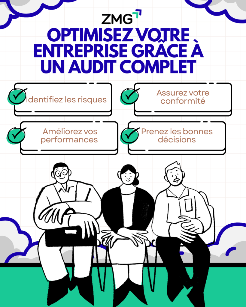 consultations,Audit,Domiciliation Fès – Création entreprise Maroc – Fiduciaire & Comptable agréé